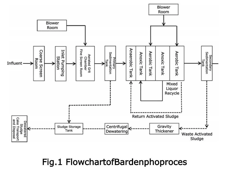 info-800-600 info-800-600